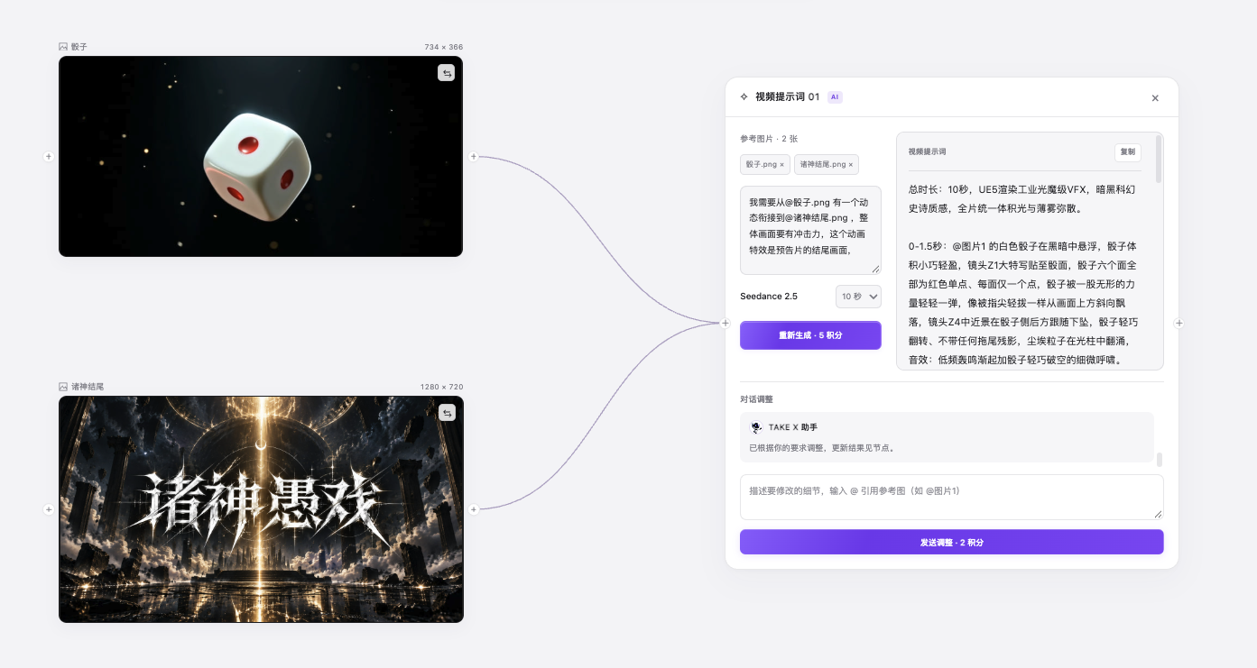 TAKE X 导演画布素材连接后的 Prompt 节点