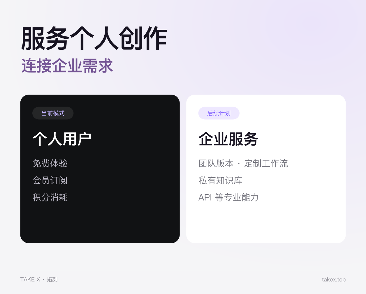 服务个人创作,连接企业需求